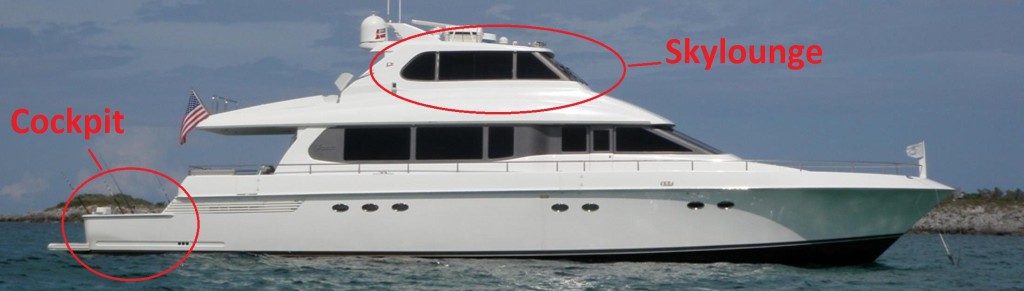 yacht original meaning